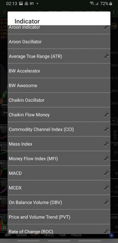 StockChart: FX, Crypto, Stock для Android — скриншот 3