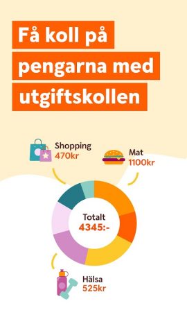 Swedbank privat для Android — скриншот 4