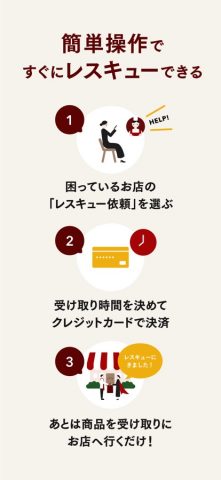 TABETE для iOS — скриншот 5