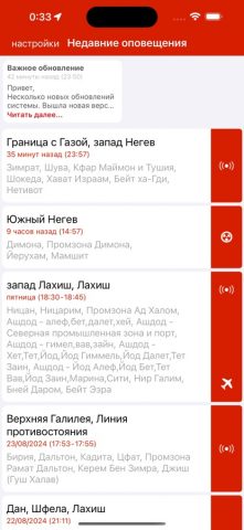 Цофар — Цева Адом — скриншот 1