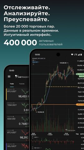 TabTrader — крипто терминал для Android — скриншот 1