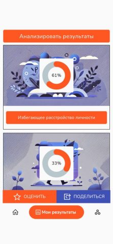 Тест на Расстройства Личности для iOS — скриншот 3