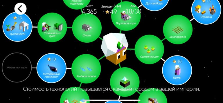 The Battle of Polytopia для iOS — скриншот 4