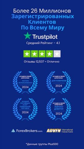 Торговля Plus500 для Android — скриншот 2