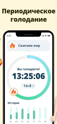 Трекер Интервальное Голодание для iOS — скриншот 2