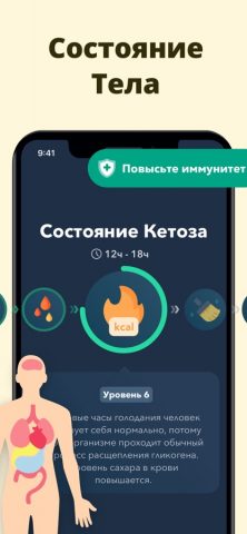 Трекер Интервальное Голодание для iOS — скриншот 3