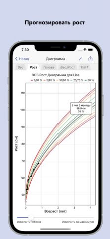 Трекер Роста Ребенка для iOS — скриншот 3