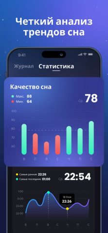 Трекер Сна — Умный Будильник для iOS — скриншот 5