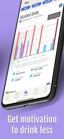 DrinkControl: Трекер алкоголя для iOS — скриншот 2