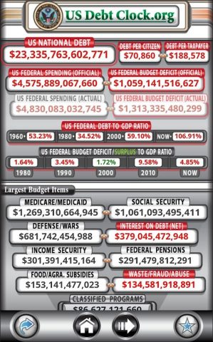 US Debt Clock .org для Android — скриншот 1