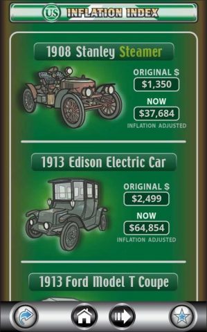 US Debt Clock .org для Android — скриншот 4