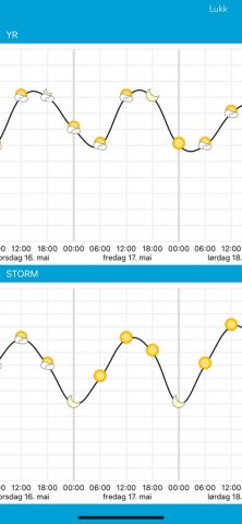 VG Pent.no для iOS — скриншот 3