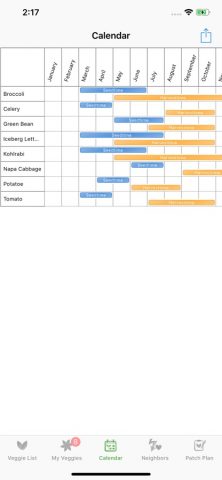 Veggie Garden Planner для iOS — скриншот 5