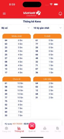 Vietlott для iOS — скриншот 4