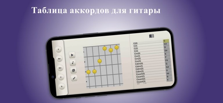 Виртуальная Гитара Играть для iOS — скриншот 5