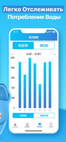 Водный Напоминатель для iOS — скриншот 5