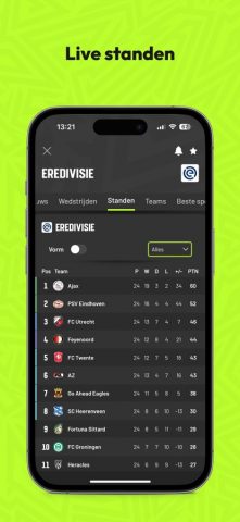Voetbalzone — Nieuws & Stats для iOS — скриншот 5