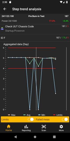 WATS для Android — скриншот 2