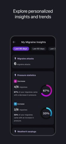 WeatherX Forecast для iOS — скриншот 5