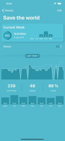 Weekly — Track frequent tasks для iOS — скриншот 4