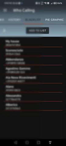 Who Calls — Call blocking для Android — скриншот 5