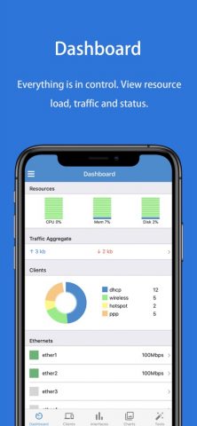WinboxMobile — Router Admin для iOS — скриншот 2