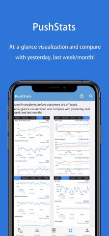 WinboxMobile — Router Admin для iOS — скриншот 3
