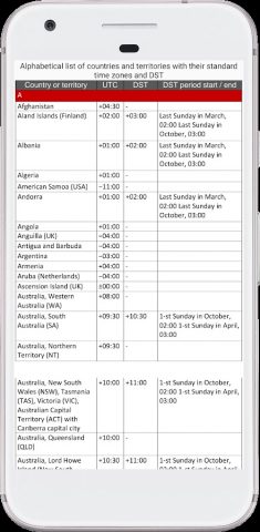 World Time Zone Map для Android — скриншот 4