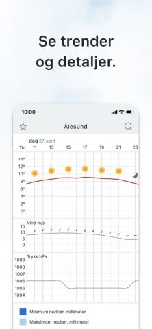 Yr для iOS — скриншот 3