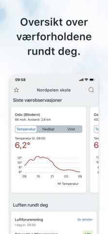 Yr для iOS — скриншот 4