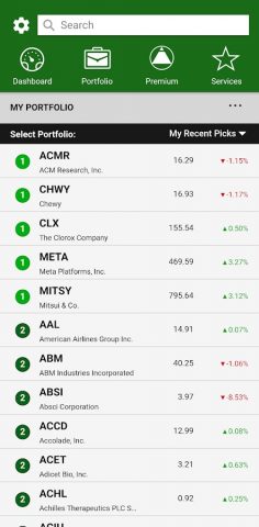 Zacks Stock Research для Android — скриншот 4