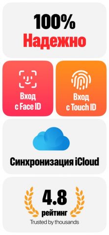 Заметки с Паролем: Lock Notes для iOS — скриншот 3