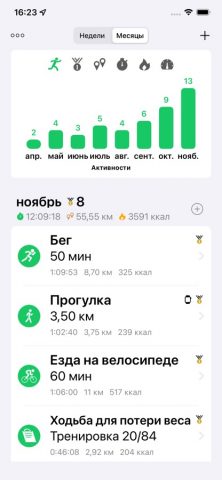 бег ходьба Фитнес трекер Goals для iOS — скриншот 4