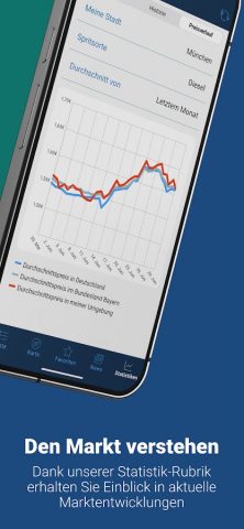 clever-tanken.de для Android — скриншот 5