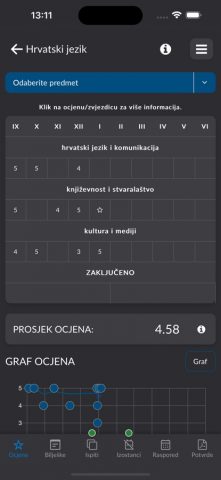 e-Dnevnik для iOS — скриншот 2
