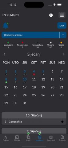 e-Dnevnik для iOS — скриншот 4