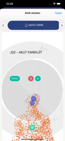 e-Nabız для iOS — скриншот 5