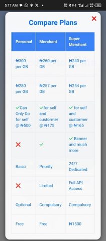 eDATA для Android — скриншот 3