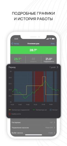 ectoControl для iOS — скриншот 3
