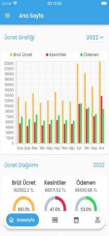 İşçi e-Bordro для iOS — скриншот 2