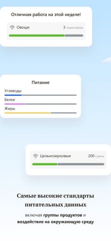 iEatBetter: Дневник питания для iOS — скриншот 4