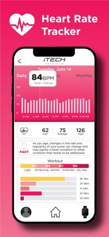 iTECH Wearables для iOS — скриншот 5