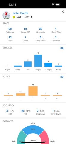 mScorecard — Golf Scorecard для iOS — скриншот 3
