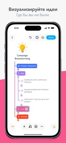 майндмэппинг — MindMeister для iOS — скриншот 2