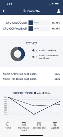 myUniFG для iOS — скриншот 4