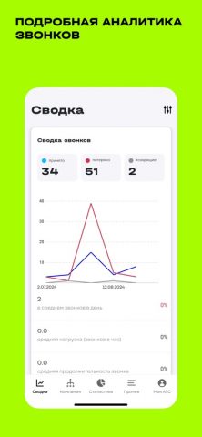 t2 КАТС для iOS — скриншот 1