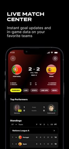 433 | The Home Of Football для iOS — скриншот 2