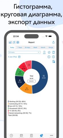 ATRacker – учет времени для iOS — скриншот 2