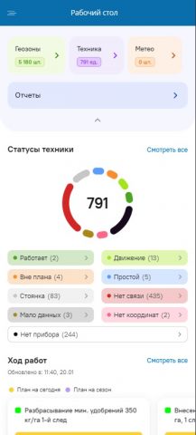 АгроСигнал. Мобайл для Android — скриншот 1