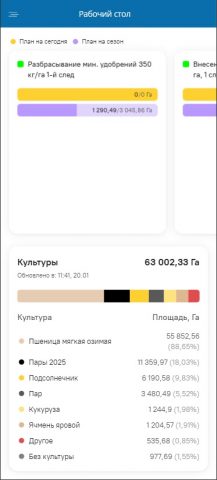АгроСигнал. Мобайл для Android — скриншот 4